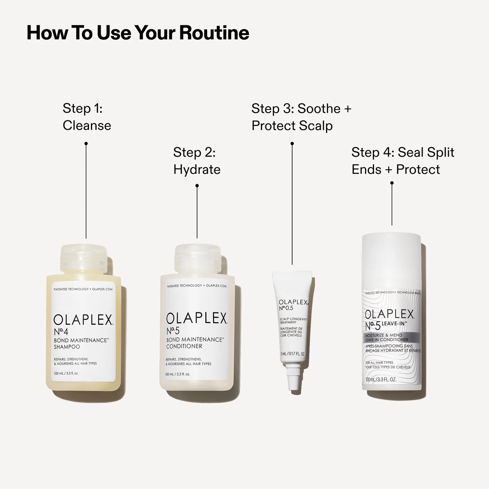 The Instant Hydration Set