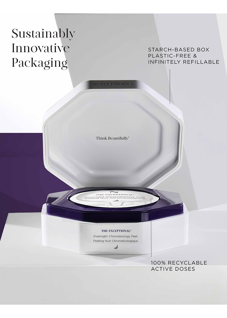Noble Panacea The Exceptional Overnight Chronobiology Peel